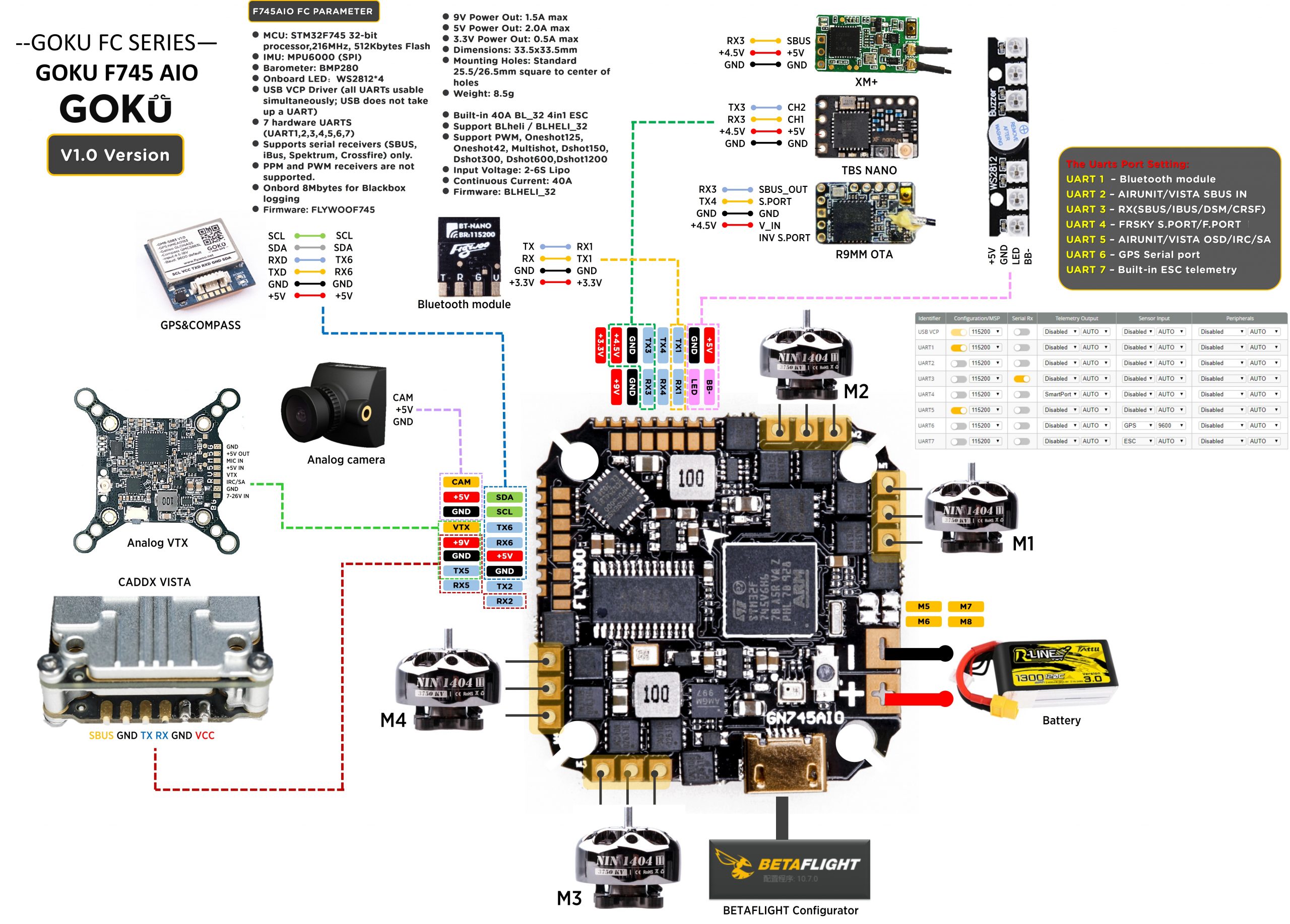 FLYWOOF745AIO v1.2